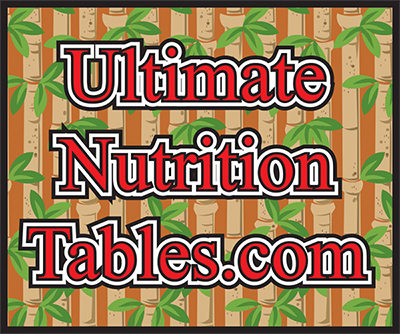 UltimateNutritionTables.com logo